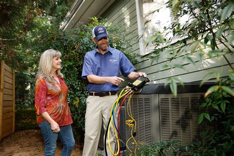 What Size AC Do I Need? Sizing Guide Inside