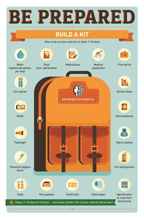 Best Emergency Preparedness List at Carolyn Henderson blog