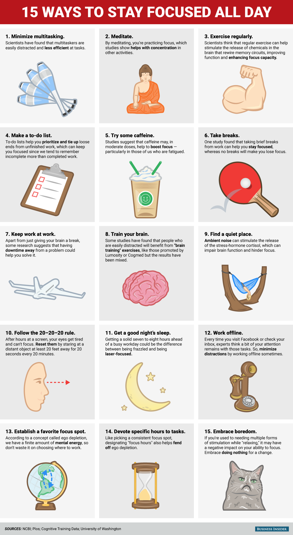 15 ways to stay focused all day | Time management tips, Stay focused ...