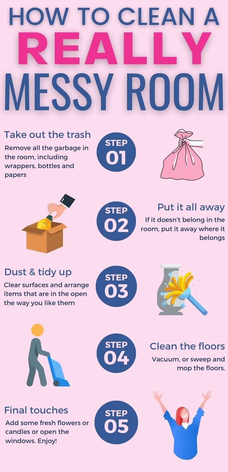 Pin on House cleaning hacks tips and tricks