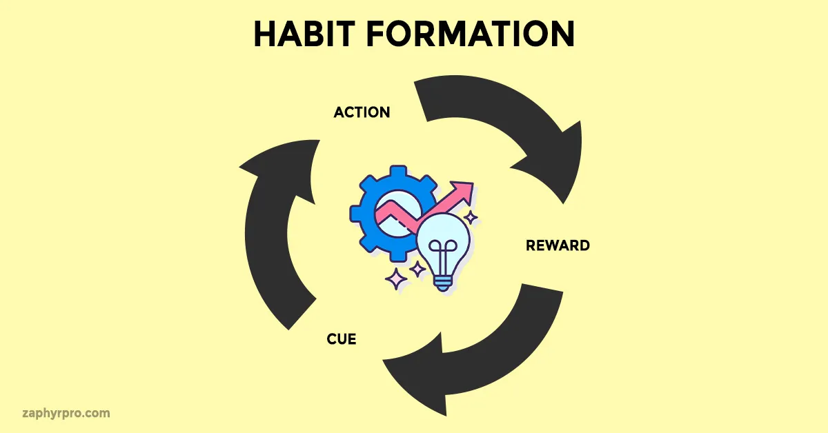 Master Atomic Habits: Transform Life with Small Changes