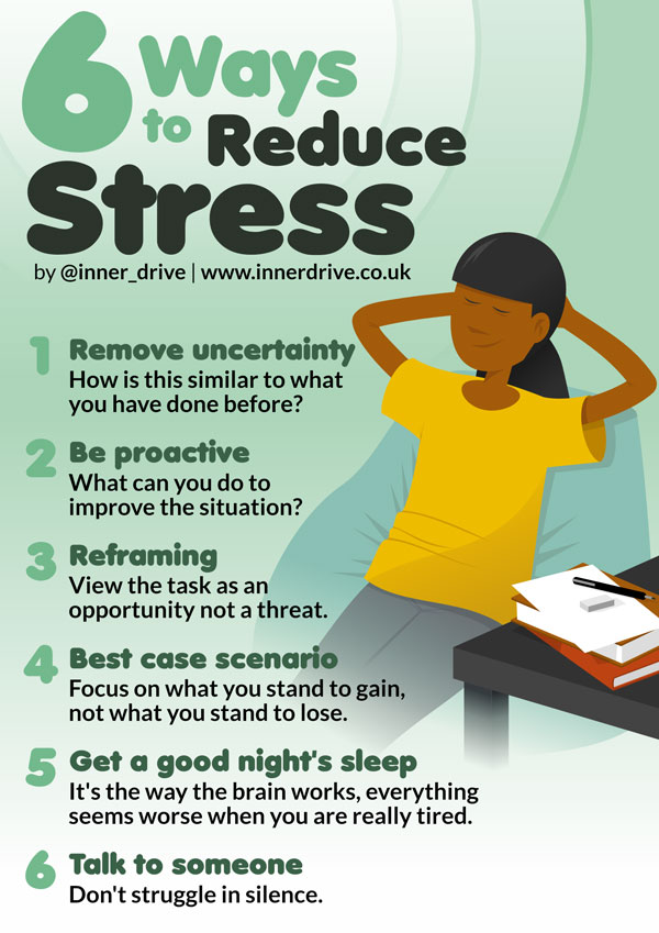 6 ways to reduce stress | InnerDrive