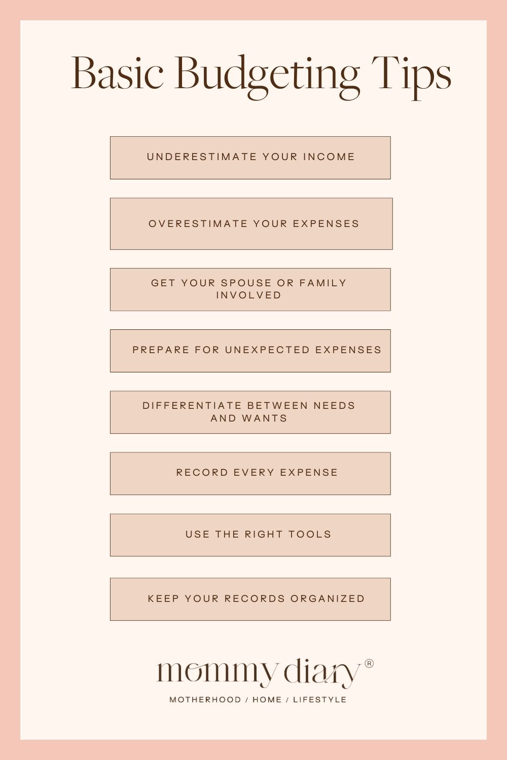 Budgeting