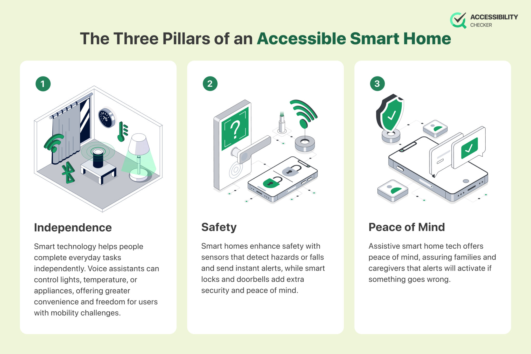 Smart Home Accessibility: A Guide for People with Disabilities