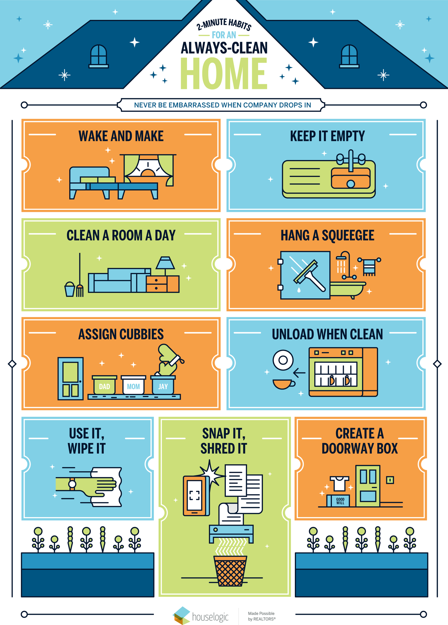 9 Habits for a Home That Always Feels Neat and Fresh | Clean house ...