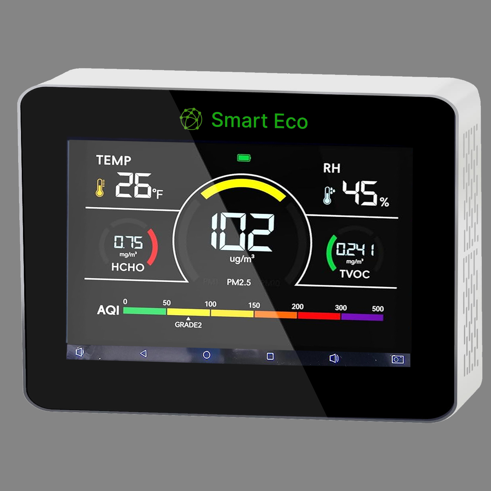The Role of Smart Technology in Indoor Air Quality Monitoring