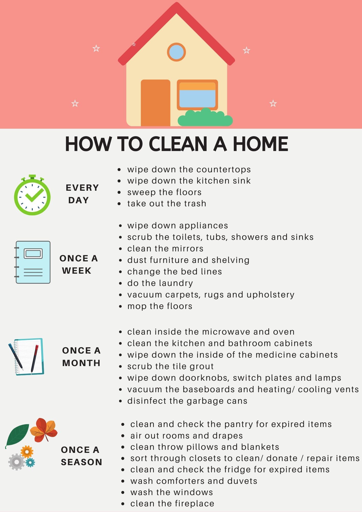 How to clean a home – Artofit